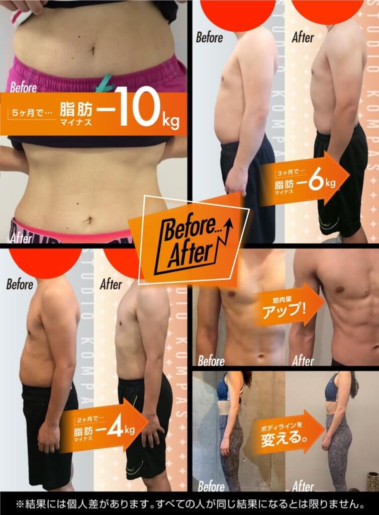 渋谷のパーソナルトレーニングジム　STUDIO KOMPASでトレーニングをしている方の身体の変化です。　ライフスタイルの構築に取り組み、ボディラインが変わりました。