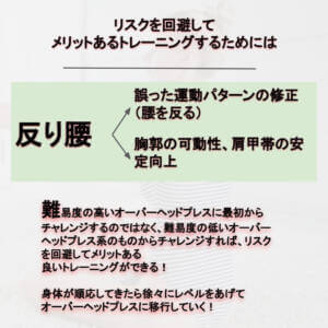 リスクを回避してメリットあるトレーニングにするには 